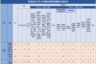 埃迪-豪：尝试塑造一种纽卡对抗全世界的心态，这让我们受益